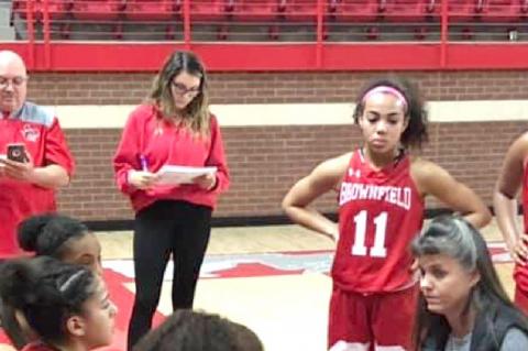 Year-In-Review, Terry County Girls Hoops