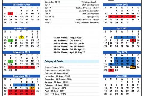 BISD updates 2021-2022