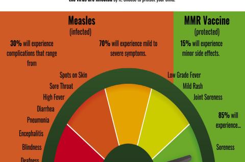 Terry County Has Nine Measles Cases Reported