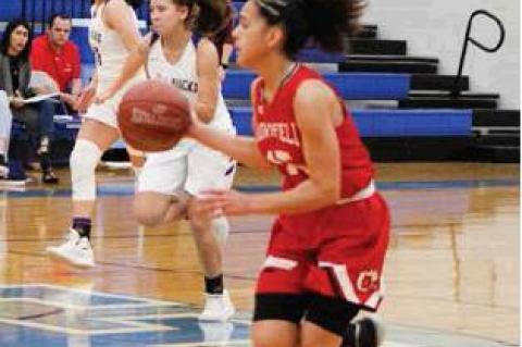 2019 FiberMax Caprock Classic Tournament