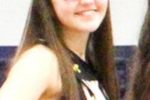 Basketball District Honors