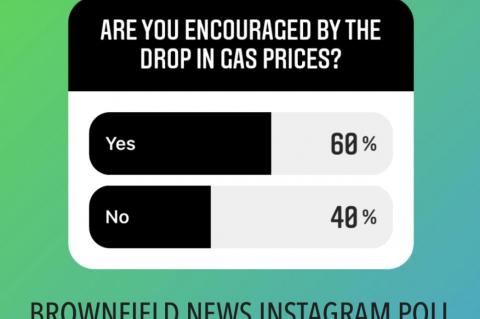 Gas prices fall ahead of the July 4th weekend